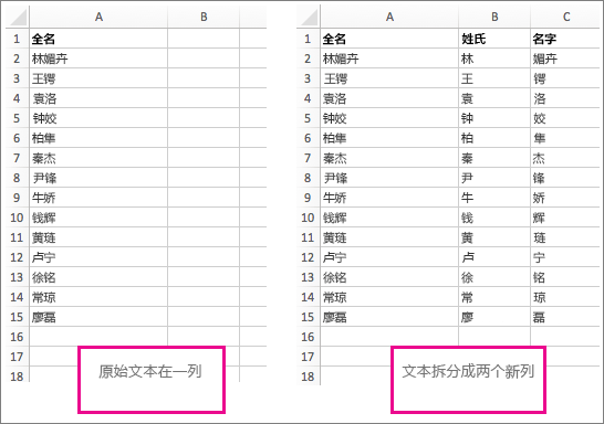 將文本拆分到不同的列前