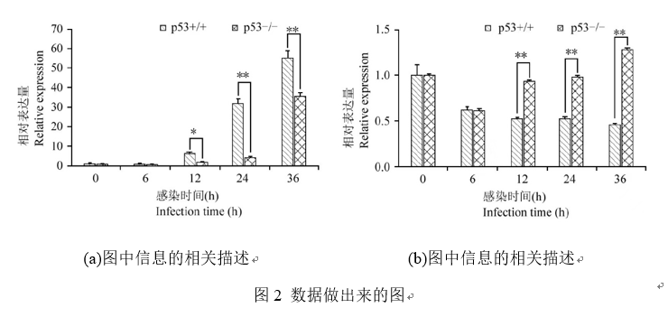編號后面空格太長_文檔中編號后空格過大_word編號后面的空格距離如何設置