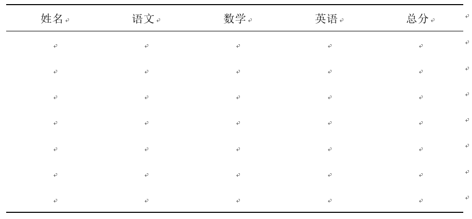 word編號后面的空格距離如何設置_編號后面空格太長_文檔中編號后空格過大