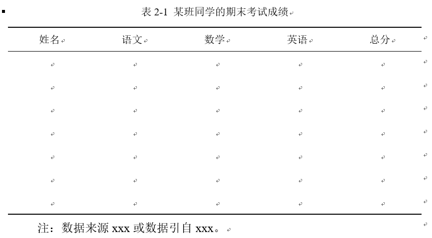 word編號后面的空格距離如何設置_編號后面空格太長_文檔中編號后空格過大