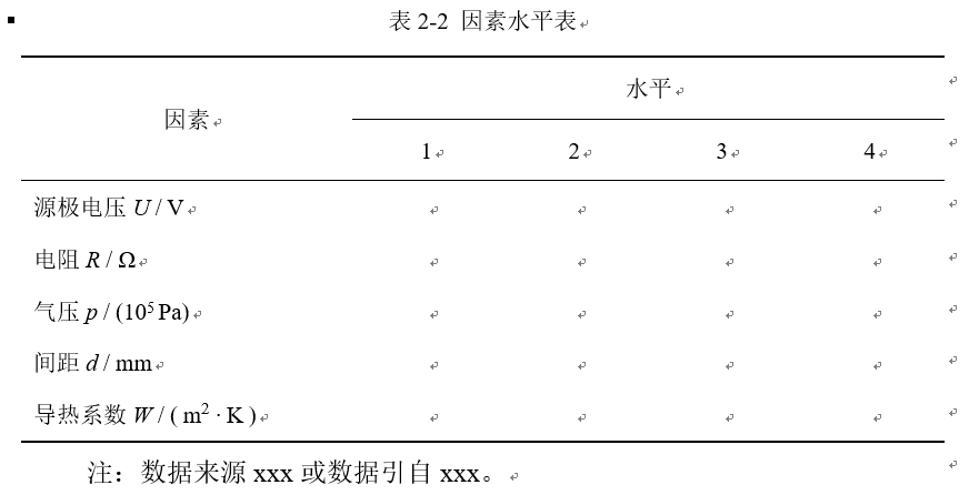 word編號后面的空格距離如何設置_編號后面空格太長_文檔中編號后空格過大