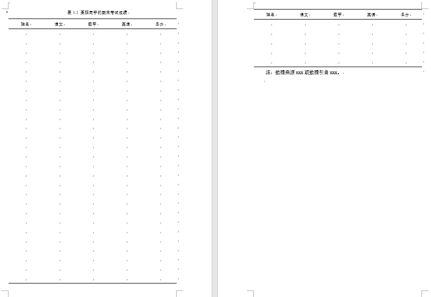 編號后面空格太長_word編號后面的空格距離如何設置_文檔中編號后空格過大