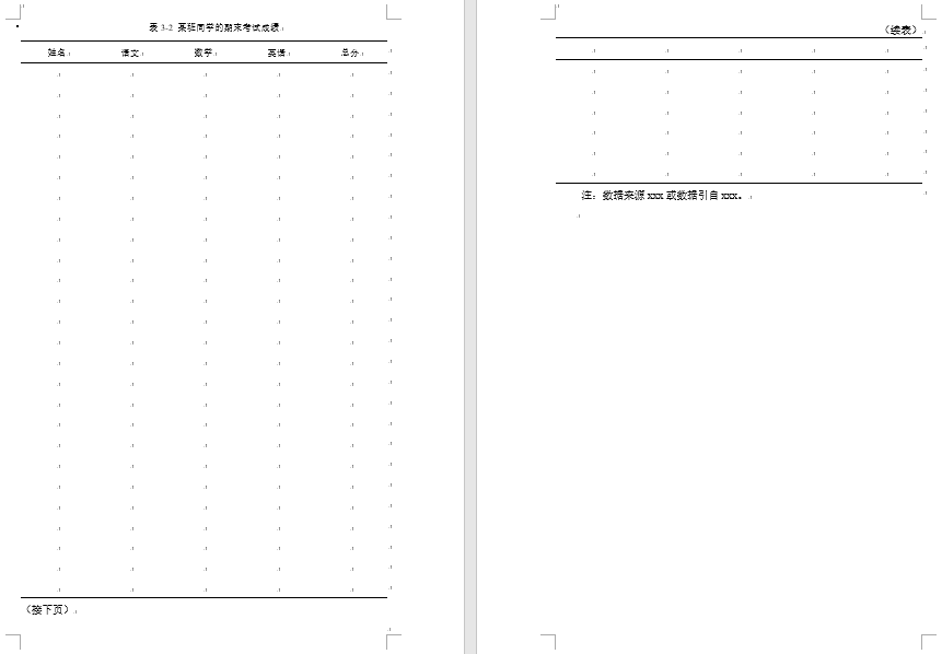 word編號后面的空格距離如何設置_編號后面空格太長_文檔中編號后空格過大