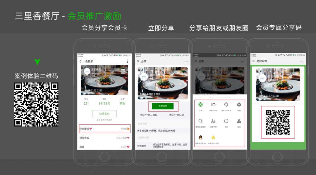 微信會員營銷_微信會員卡營銷_會員營銷微信怎么做