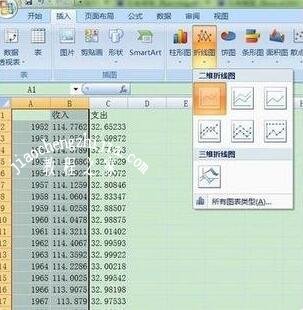 excel圖表軸線_excel圖表怎么設置x軸y軸
