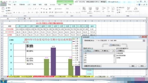 excel圖表怎么設置x軸y軸_excel圖表軸線