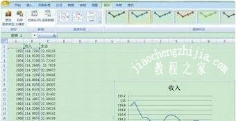 excel圖表怎么設置x軸y軸_excel圖表軸線
