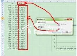 excel圖表怎么設置x軸y軸_excel圖表軸線