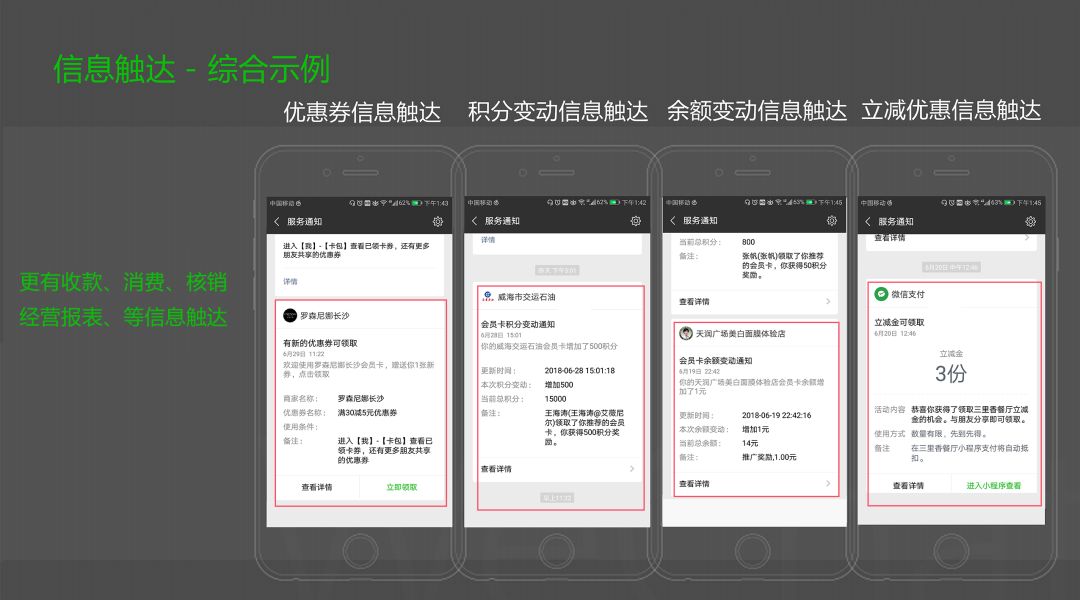 微信會員營銷_crm微信會員營銷系統(tǒng)_會員營銷微信怎么做