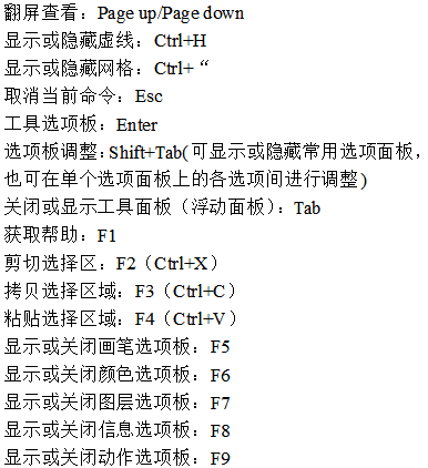 ps設(shè)置快捷鍵放大縮小教程