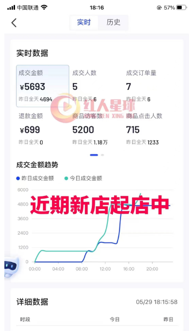 抖音短視頻代運(yùn)營靈風(fēng)_抖音代運(yùn)營費(fèi)用明細(xì)_抖音號(hào)代運(yùn)營報(bào)價(jià)明細(xì)