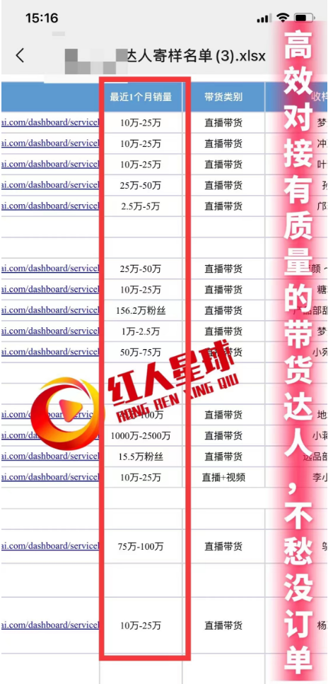抖音代運(yùn)營費(fèi)用明細(xì)_抖音短視頻代運(yùn)營靈風(fēng)_抖音號(hào)代運(yùn)營報(bào)價(jià)明細(xì)