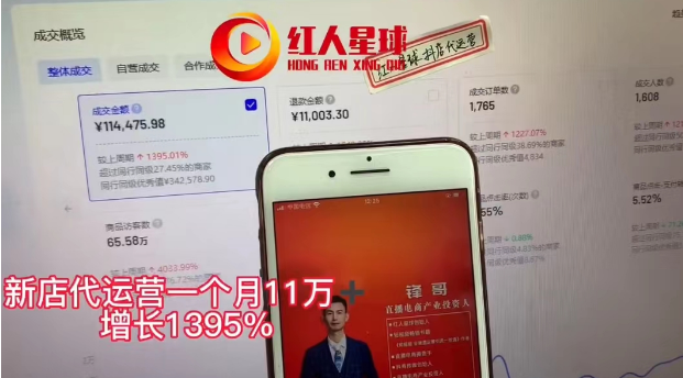 抖音代運營費用明細_抖音代運營盈利模式_抖音代運營公司收費