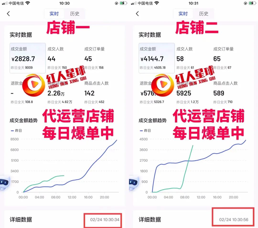 抖音代運營公司收費_抖音代運營費用明細_抖音代運營盈利模式