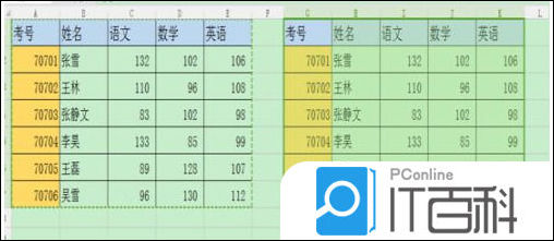 wps復制粘貼后如何保持原格式_表格粘貼保持格式不變_wps復制表格保留原格式