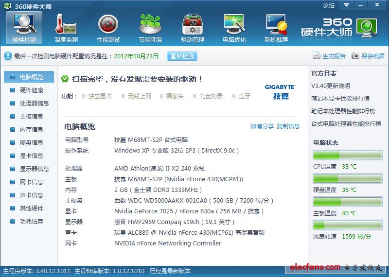 電腦配置