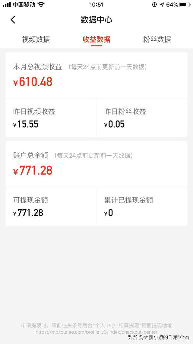 做自媒體11天了，不會剪輯，不會拍攝，收益個位數，何去何從？