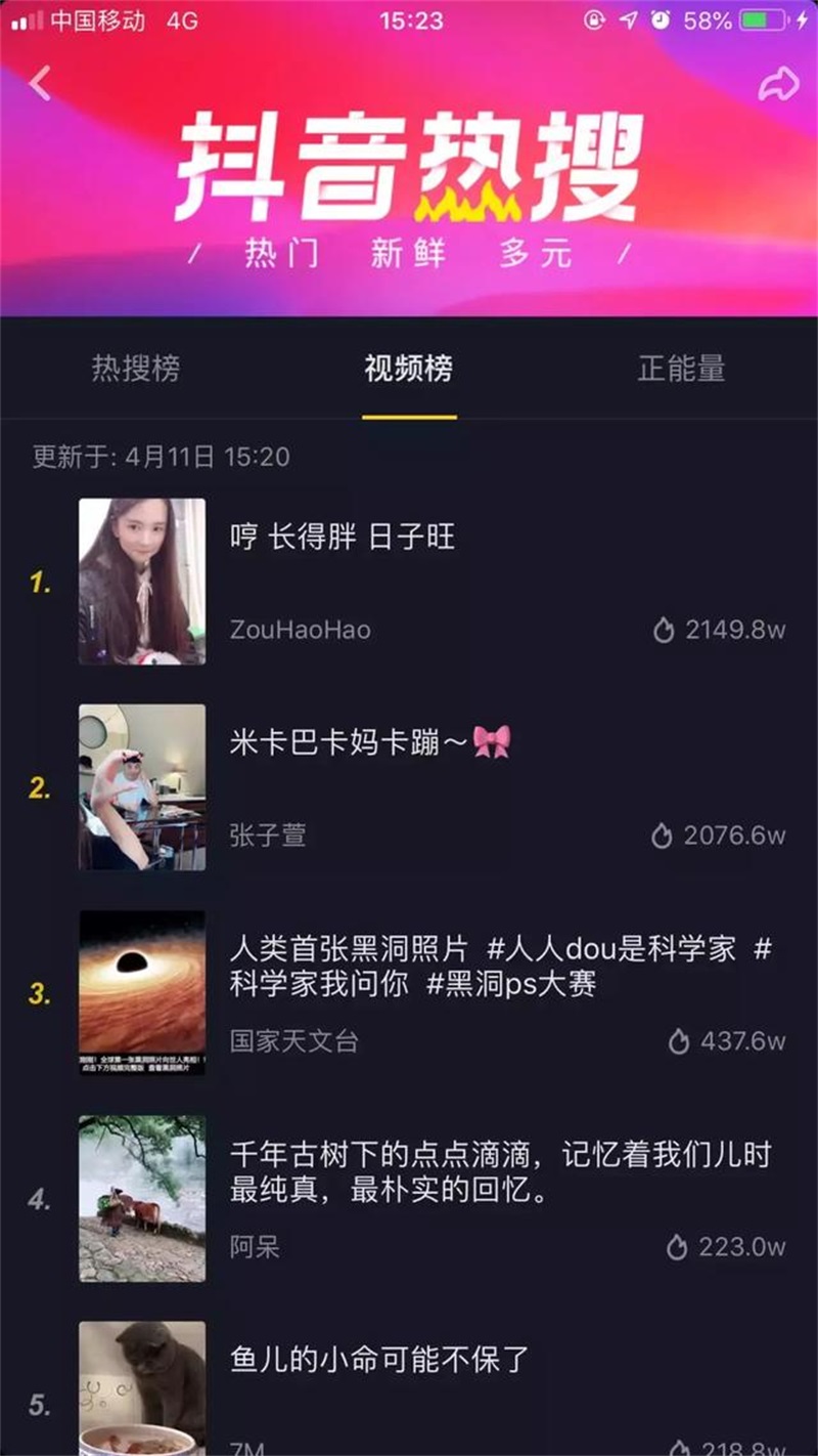 好抖音運營做什么的_抖音運營好不好做_好抖音運營做什么工作