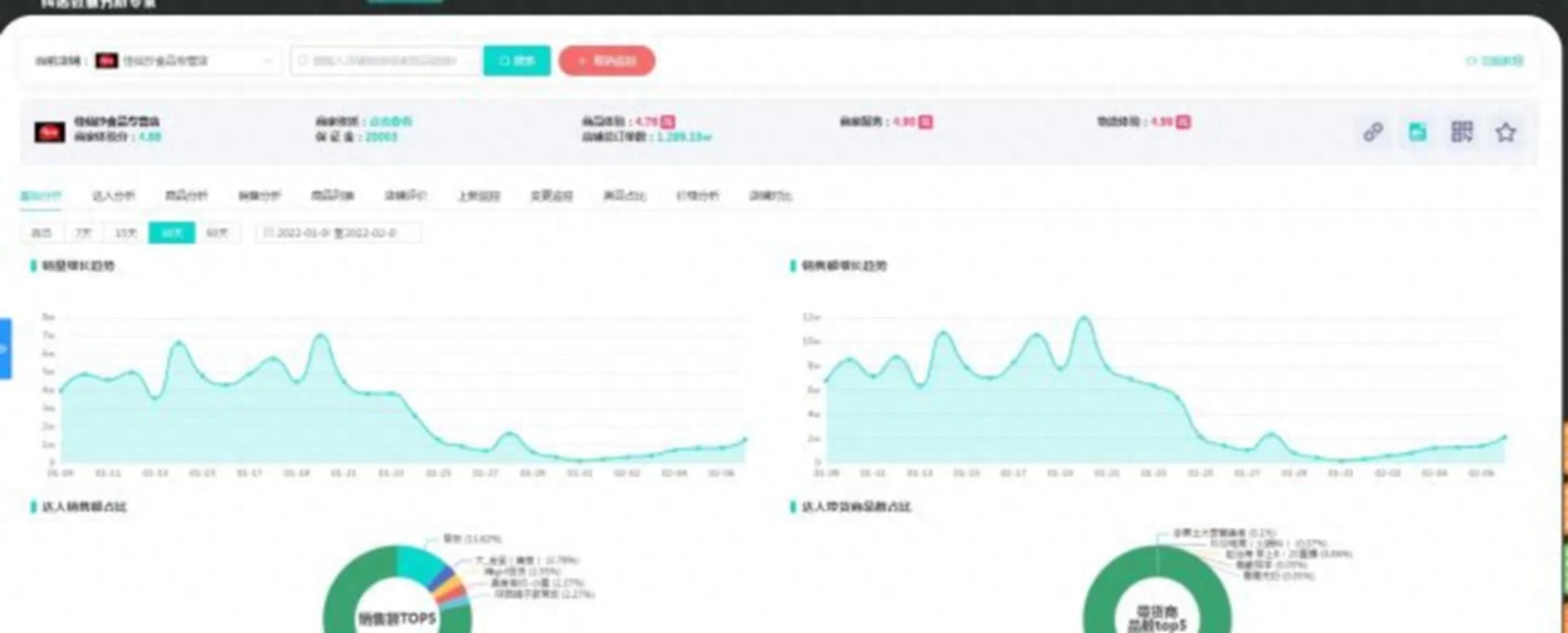 企業抖店運營_抖音店鋪的運營_抖音企業號的運營
