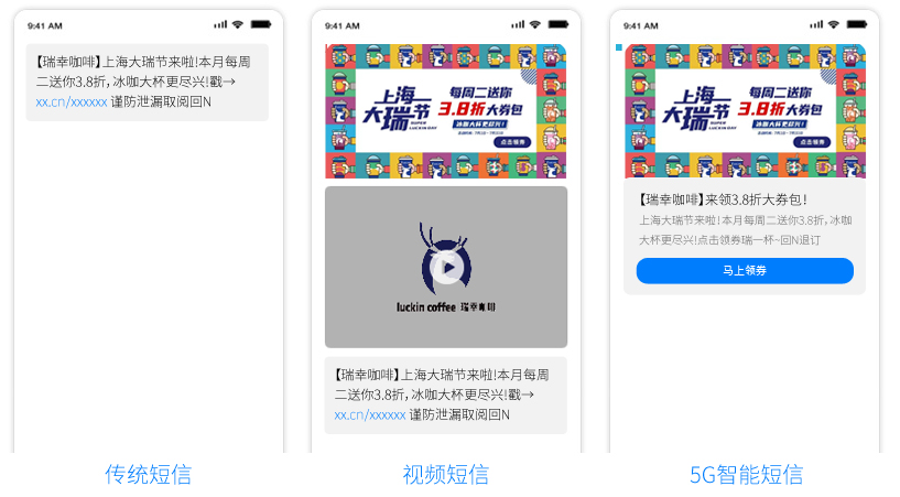 4S店滿意度調(diào)查短信通知怎么發(fā)？（附4S店滿意度調(diào)查群發(fā)短信模板）