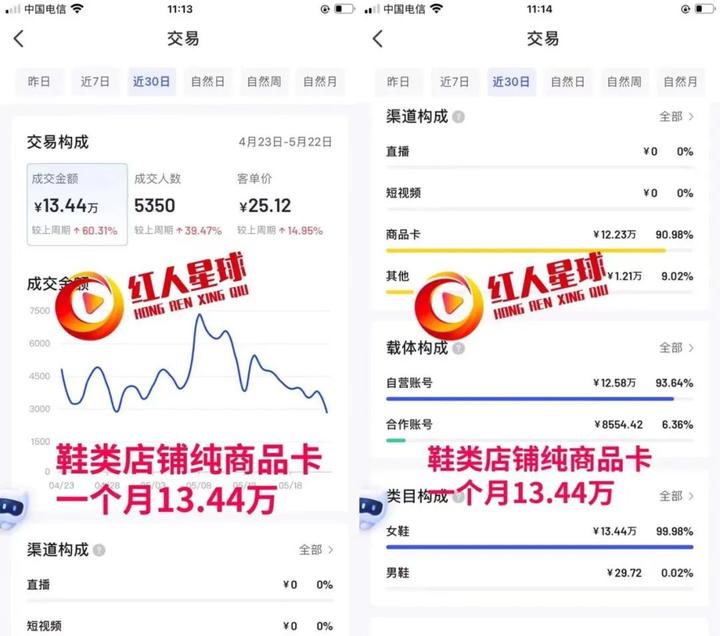 抖音代運營公司收費_抖音代運營一般收多少錢一年_抖音代運營 收費