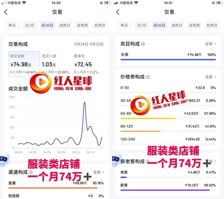 抖音代運營一般收多少錢一年_抖音代運營公司收費_抖音代運營 收費