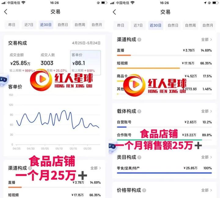 抖音代運營公司收費_抖音代運營一般收多少錢一年_抖音代運營 收費