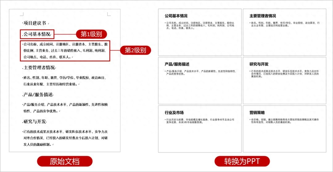 順序播放怎么設置_ppt頁內播放順序怎么弄_ppt同一頁播放順序怎么設置