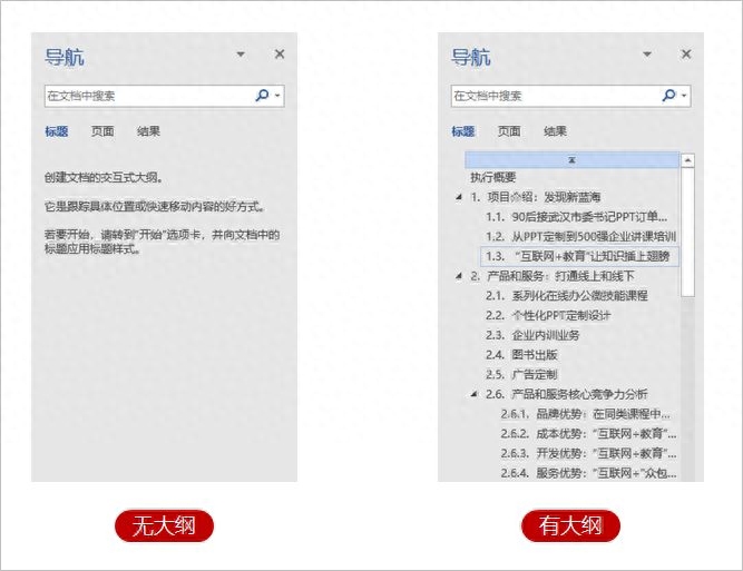 順序播放怎么設置_ppt同一頁播放順序怎么設置_ppt頁內播放順序怎么弄