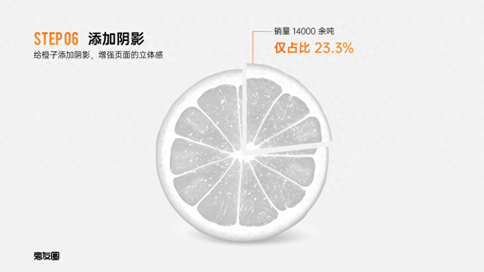 順序播放怎么設(shè)置_順序播放圖_ppt同一頁播放順序怎么設(shè)置