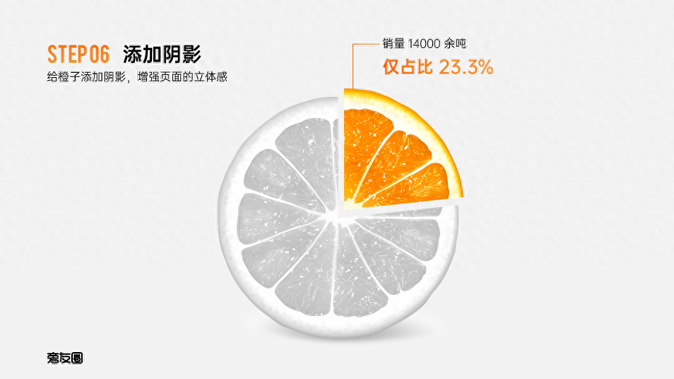 順序播放圖_ppt同一頁播放順序怎么設(shè)置_順序播放怎么設(shè)置
