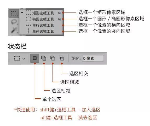 ps鋼筆工具畫(huà)圖填充顏色_ps鋼筆工具怎么填充顏色_ps鋼筆工具填充顏色