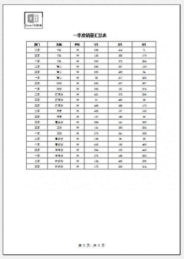 a4紙人生表格打印_excel表格打印怎么把內容打印到一張紙_打印4a紙一半大小的表格