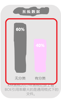 ppt怎么組合圖形_圖形組合PPT素材分析_圖形組合PPT