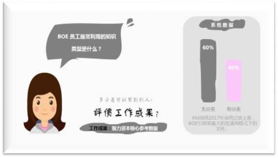 ppt怎么組合圖形_圖形組合PPT_圖形組合PPT素材分析