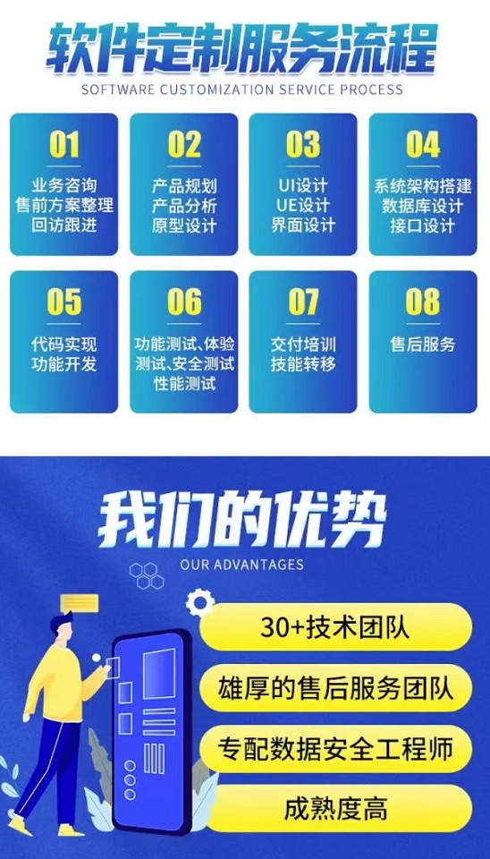 微信營銷優勢劣勢_營銷微信優勢有哪些_微信營銷的優勢有哪些