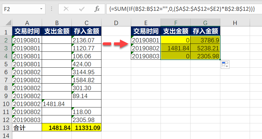 求和是怎么操作_為什么excel求和總是0_求和是什么意思數學