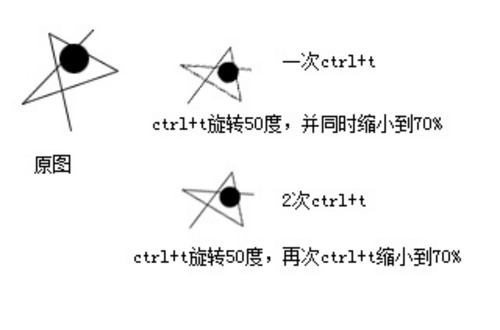 消除Photoshop中常見(jiàn)的鋸齒