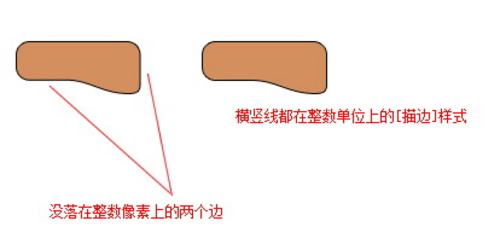 消除Photoshop中常見(jiàn)的鋸齒
