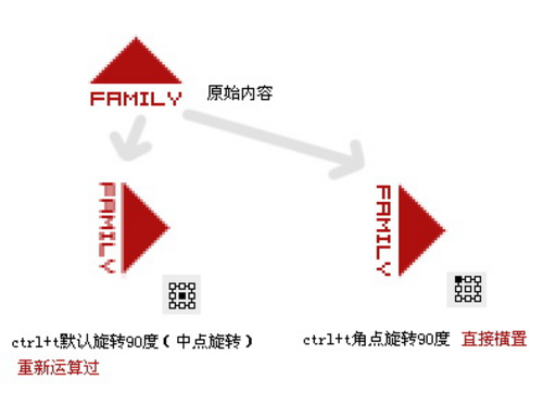 消除Photoshop中常見(jiàn)的鋸齒