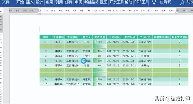 excel表格完美粘貼到word的方法（excel怎樣格式不變復制到word）(3)