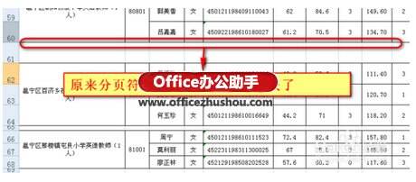 excel表格打印不全怎么調整_表格打印調整為一頁后顯示太小_表格打印調整大小方法