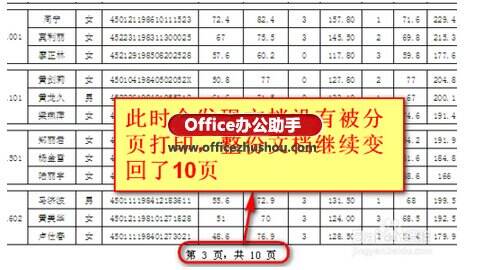 表格打印調整大小方法_excel表格打印不全怎么調整_表格打印調整為一頁后顯示太小