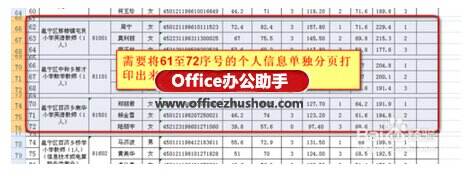 excel表格打印不全怎么調整_表格打印調整為一頁后顯示太小_表格打印調整大小方法