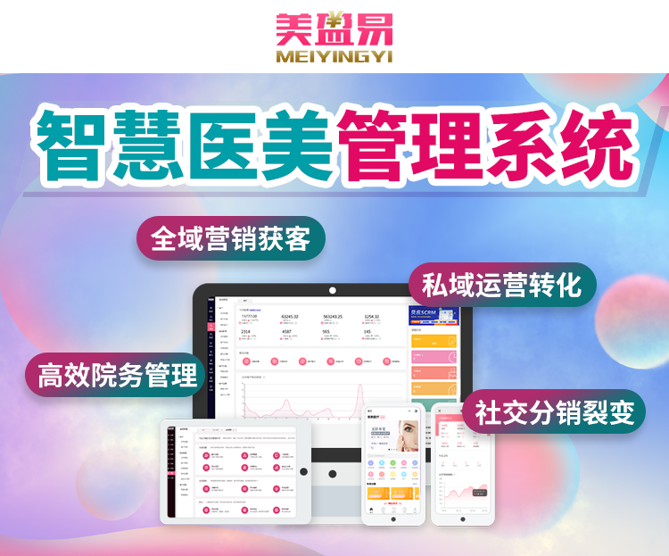 醫美saas系統
