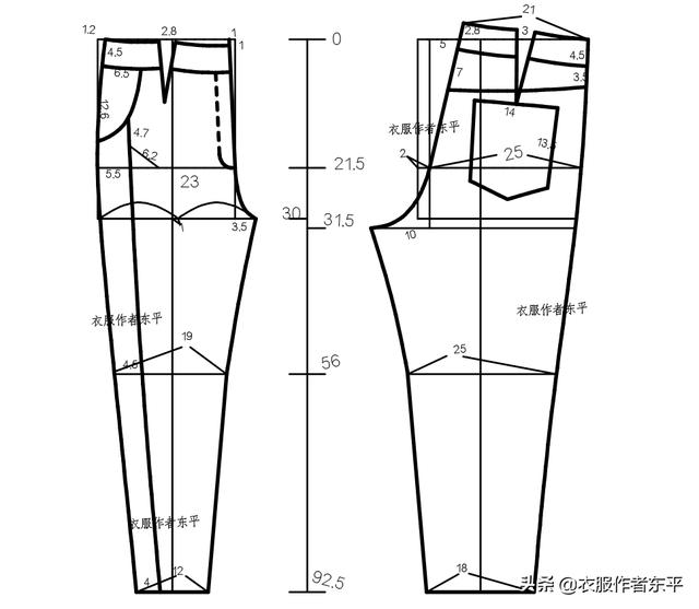 牛仔直筒連體褲裁剪圖（舒服的牛仔小白褲）(5)