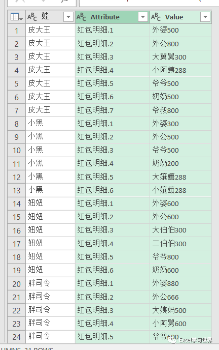 excel表格怎么拆分單元格一個(gè)變2個(gè)_表格拆分單元格excel表格_表格拆分單元格