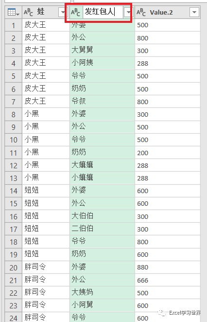 excel表格怎么拆分單元格一個(gè)變2個(gè)_表格拆分單元格_表格拆分單元格excel表格