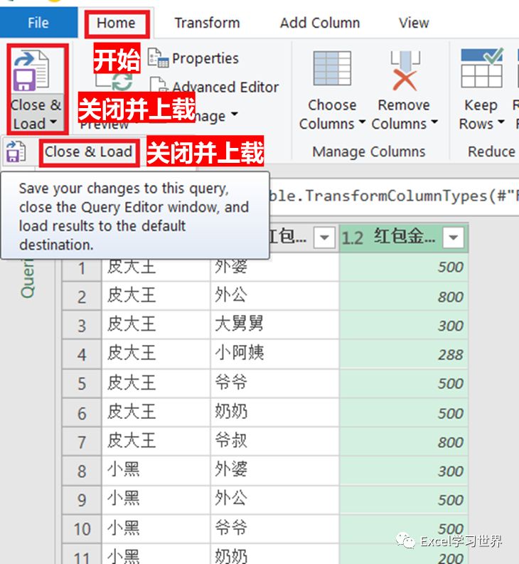 excel表格怎么拆分單元格一個(gè)變2個(gè)_表格拆分單元格excel表格_表格拆分單元格