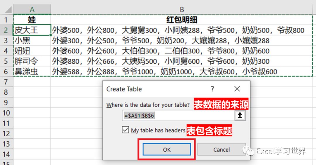 表格拆分單元格excel表格_excel表格怎么拆分單元格一個(gè)變2個(gè)_表格拆分單元格